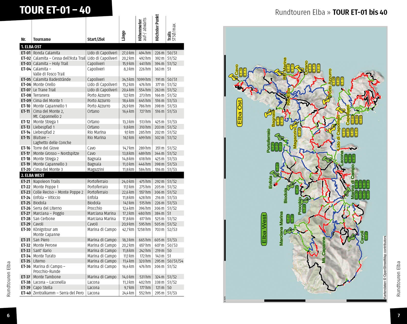 0 Elba Tourenoverview4