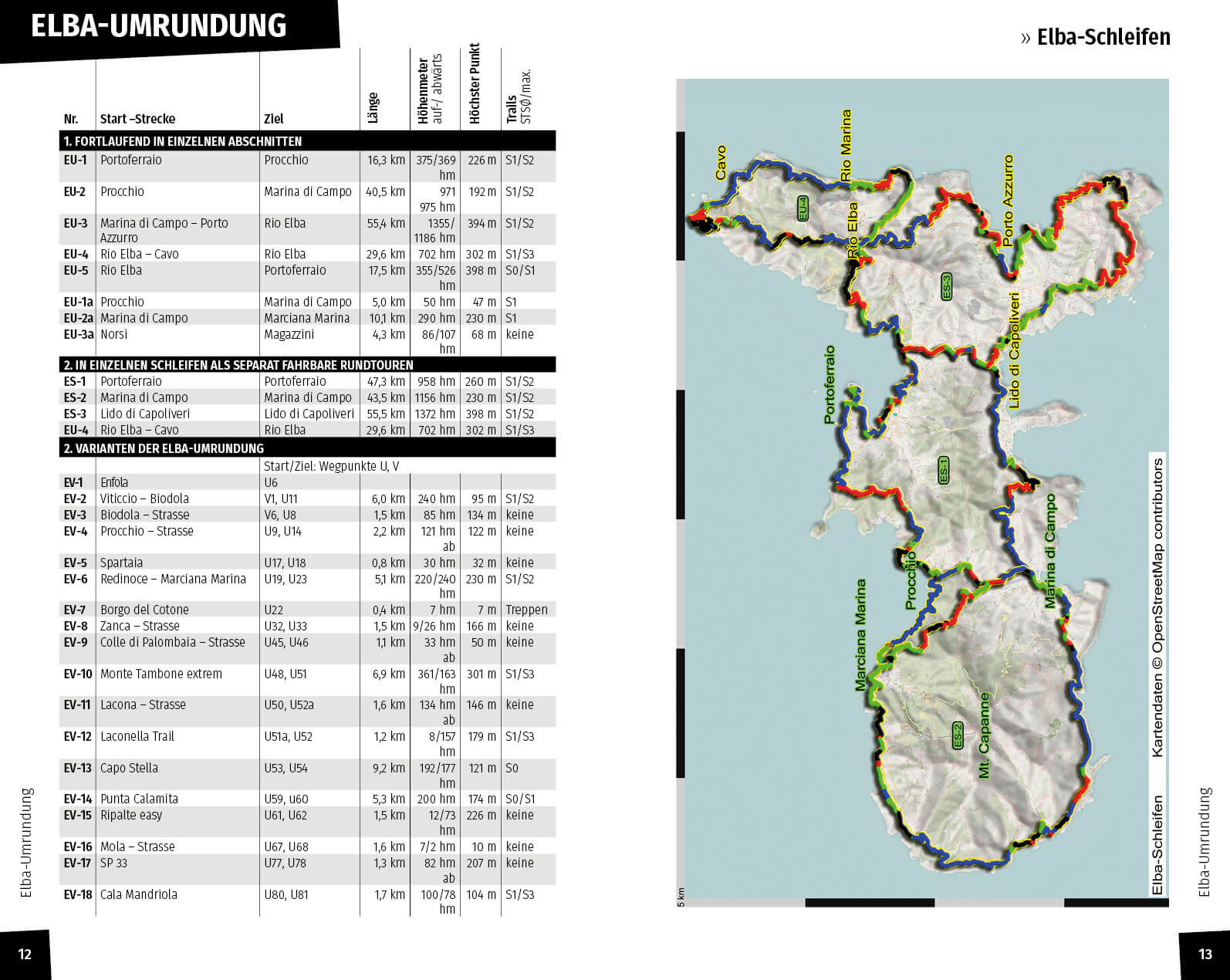 0 Elba Tourenoverview4