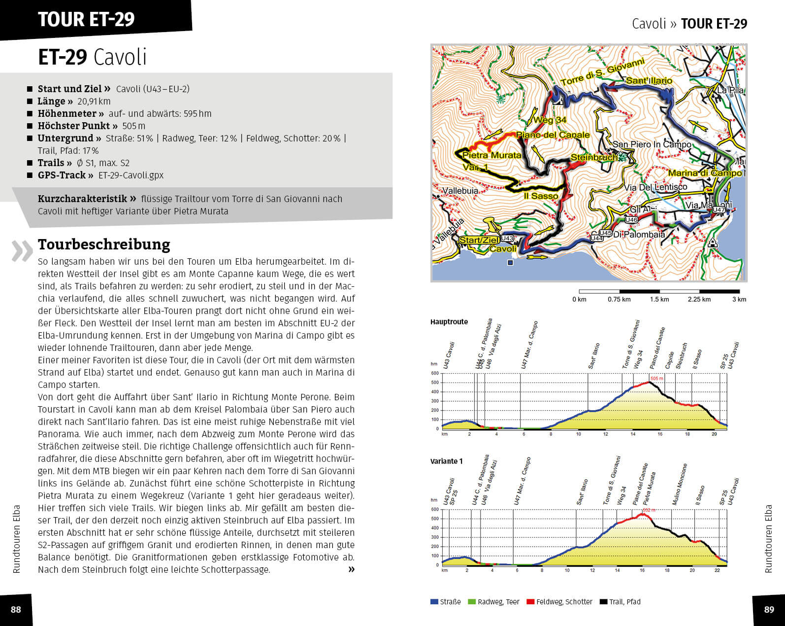 Elba MTB ET-29 Cavoli