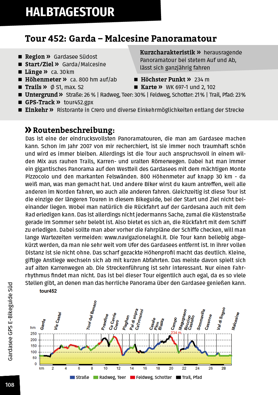 Gardasee GPS E Bikeguide Sud v2