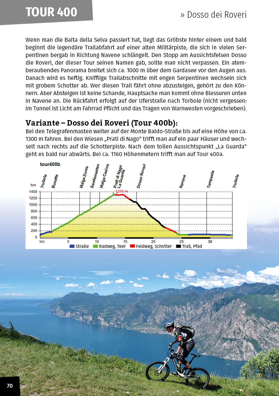 Tour 400 Gardasee 13